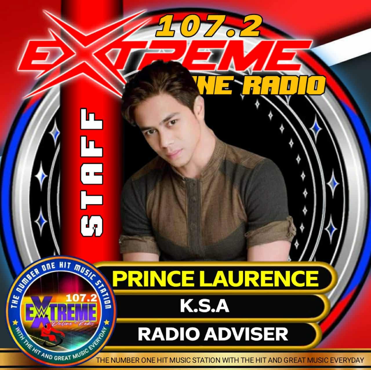 Program Image