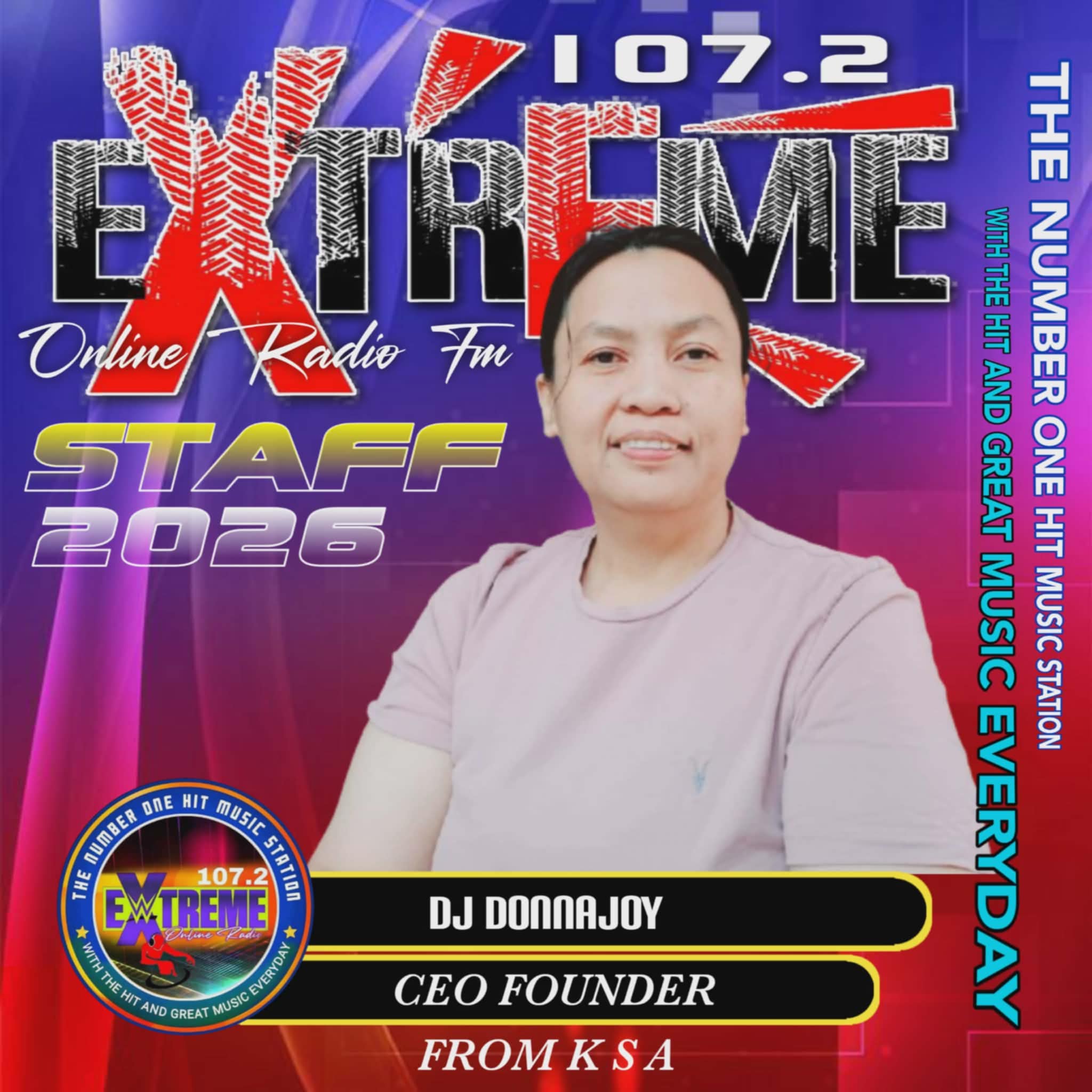 Program Image