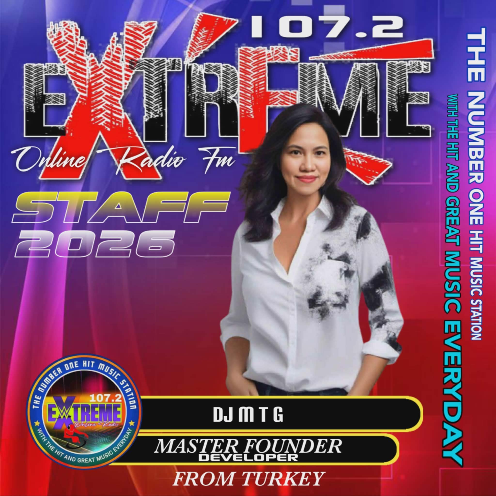 Program Image