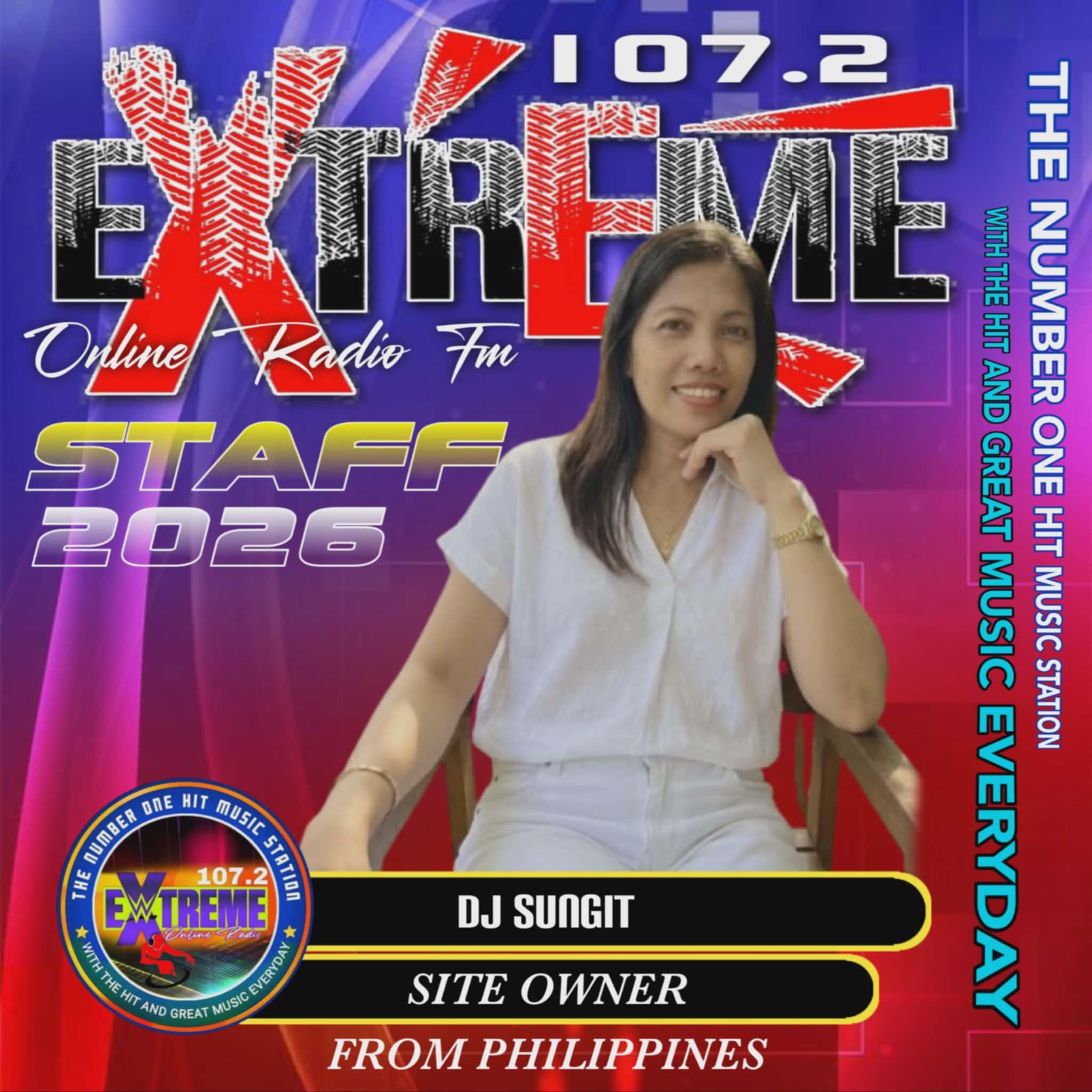 Program Image