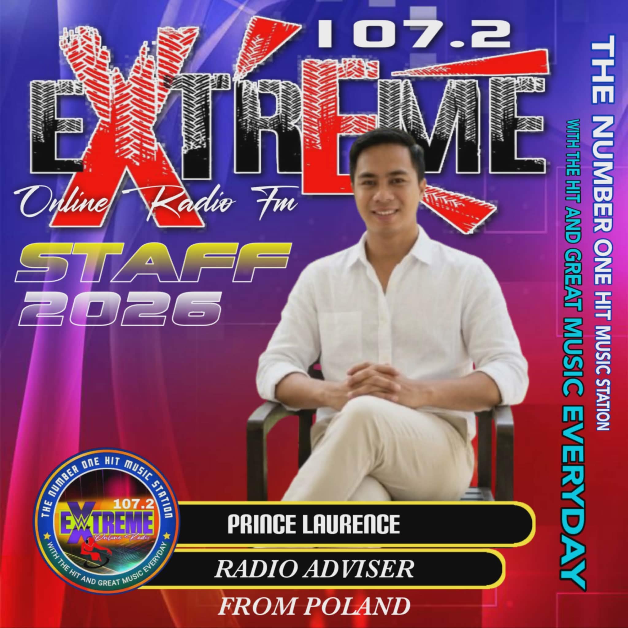 Program Image