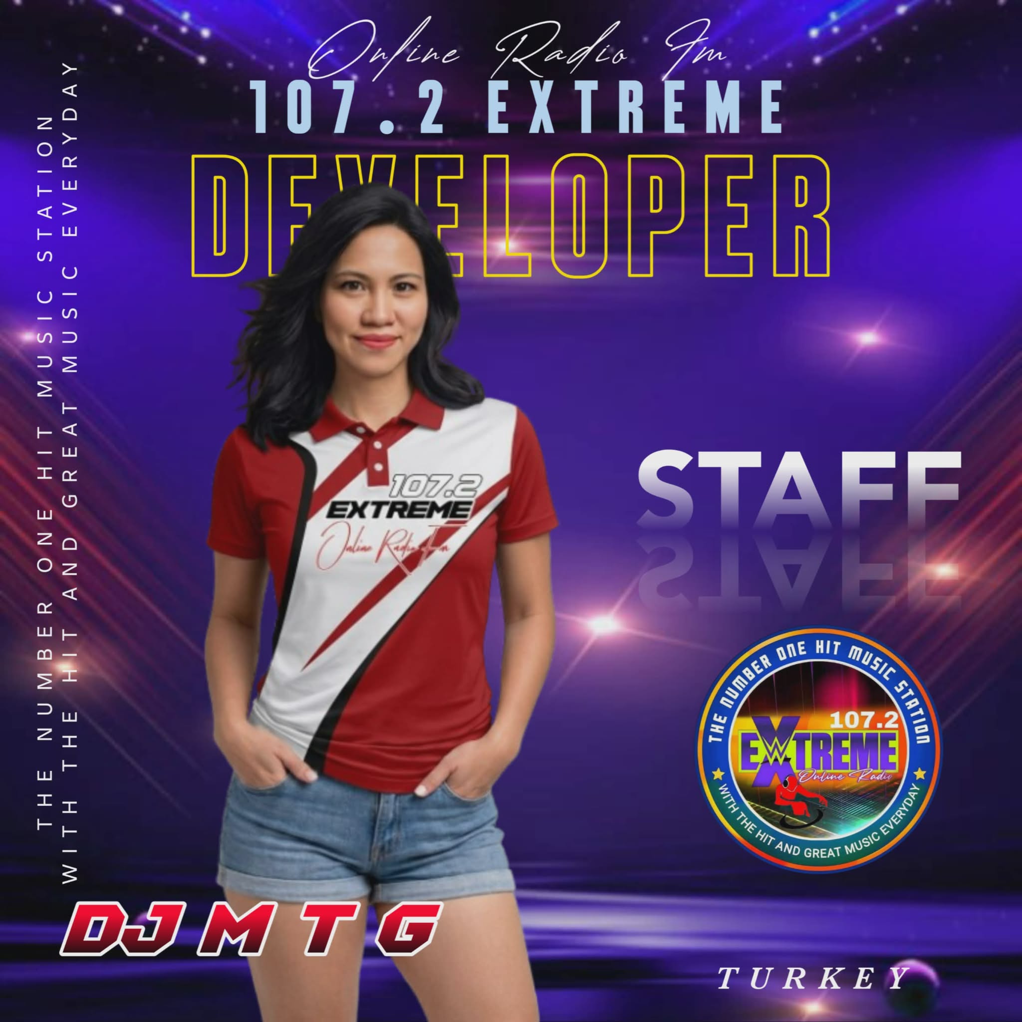 Program Image